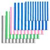Brillant Premium Putztuch von Das Blaue Wunder