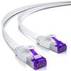 Lan Kabel CAT 7 von deleyCON