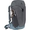 AC Lite 14 SL Damen Wanderrucksack von Deuter