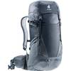 Futura Pro 36 von Deuter