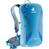 Race von Deuter