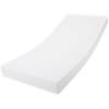 PRO Soft von Dibapur