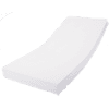 Pro Vital von Dibapur