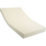 DoctorSleep medisleep