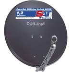 DUR-line Select