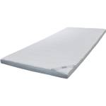 Ebitop EBI - A1-120.7