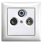 EBROM's BJ Sets WISI Triax FS 302 F Antennendose