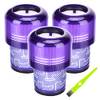 Dyson-V11-Filter von Ecnaka