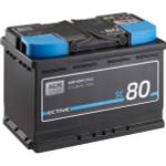 ECTIVE Semi Cycle SC80