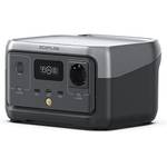Ef Ecoflow River 2