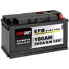 LZ100EFB von LANGZEIT Batterien