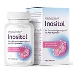Effective nature Inositol