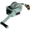 TC-WI 500 von Einhell