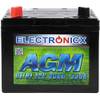 AGM U1 von Electronicx