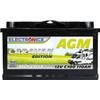 Caravan Edition 12V C100 110AH von Electronicx