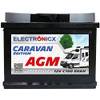 Caravan Edition V2 AGM Batterie von Electronicx