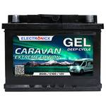 Electronicx Caravan Extreme Edition