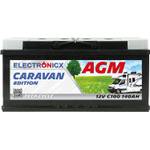 Electronicx Caravan V2 Edition