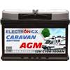 Caravan Edition AGM 100 Ah von Electronicx