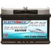Marine Edition AGM von Electronicx