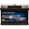 Mobile Power Edition AGM von Electronicx
