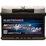 Electronicx Mobile Power Edition AGM
