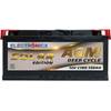 Solarbatterie von Electronicx