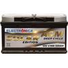 Solar Edition AGM 120Ah von Electronicx