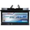 ‎Start-Stop AGM von Electronicx