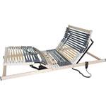 Matratzen Perfekt Lattenrost