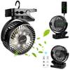 Ventilator von ELZO