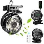 Elzo Ventilator