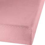 Erwin Müller Erlangen