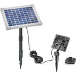 Esotec Solarlüfter-Set FreshAir