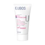 Eubos Urea Intensive Care