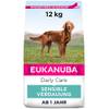 Daily Care Sensitive von Eukanuba