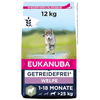 getreidefrei Welpenfutter 1-18 Monate von Eukanuba