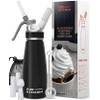 EK-WHIP-18 von EurKitchen