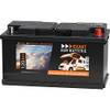 AGM Batterie von Exakt