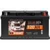 Solarbatterie von Exakt