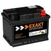 EX601 von Exakt