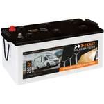 Exakt Solarbatterie 280Ah 12V