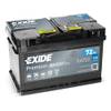 EA722 von Exide