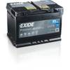 EA770 von Exide