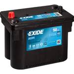 Exide EK508