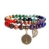 Chakra-Armbänder für Damen von Farfume