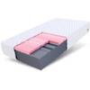 ‎Select Max Double Matratze von FDM