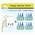 3Volution Duftstecker Reine Frische von Febreze