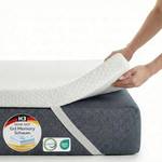 Frideko Home Matratzen Topper