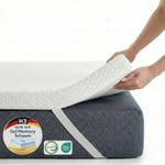 Frideko Home Matratzen Topper